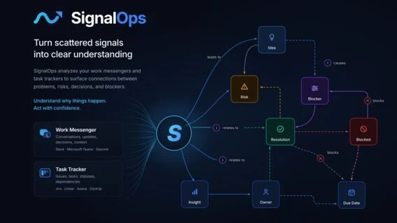Як зупинити «смерть контексту» в Slack: IT Project Manager створив інструмент SignalOps